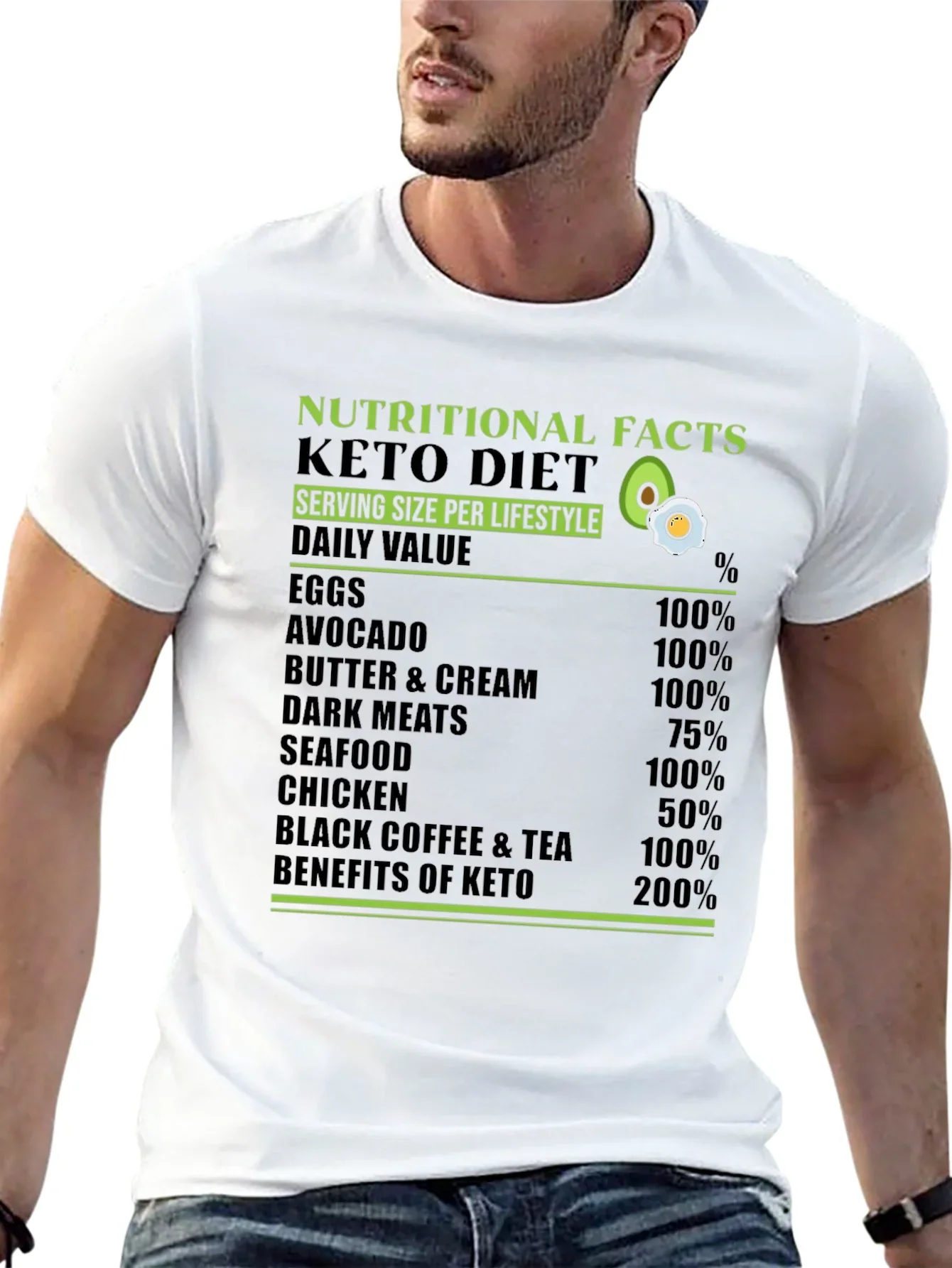 Keto Diet T-Shirt Nutritional Facts Lifestyle Tee