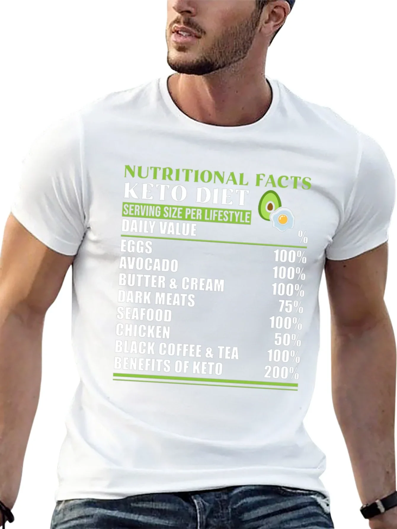Keto Diet Nutritional Facts T-Shirt