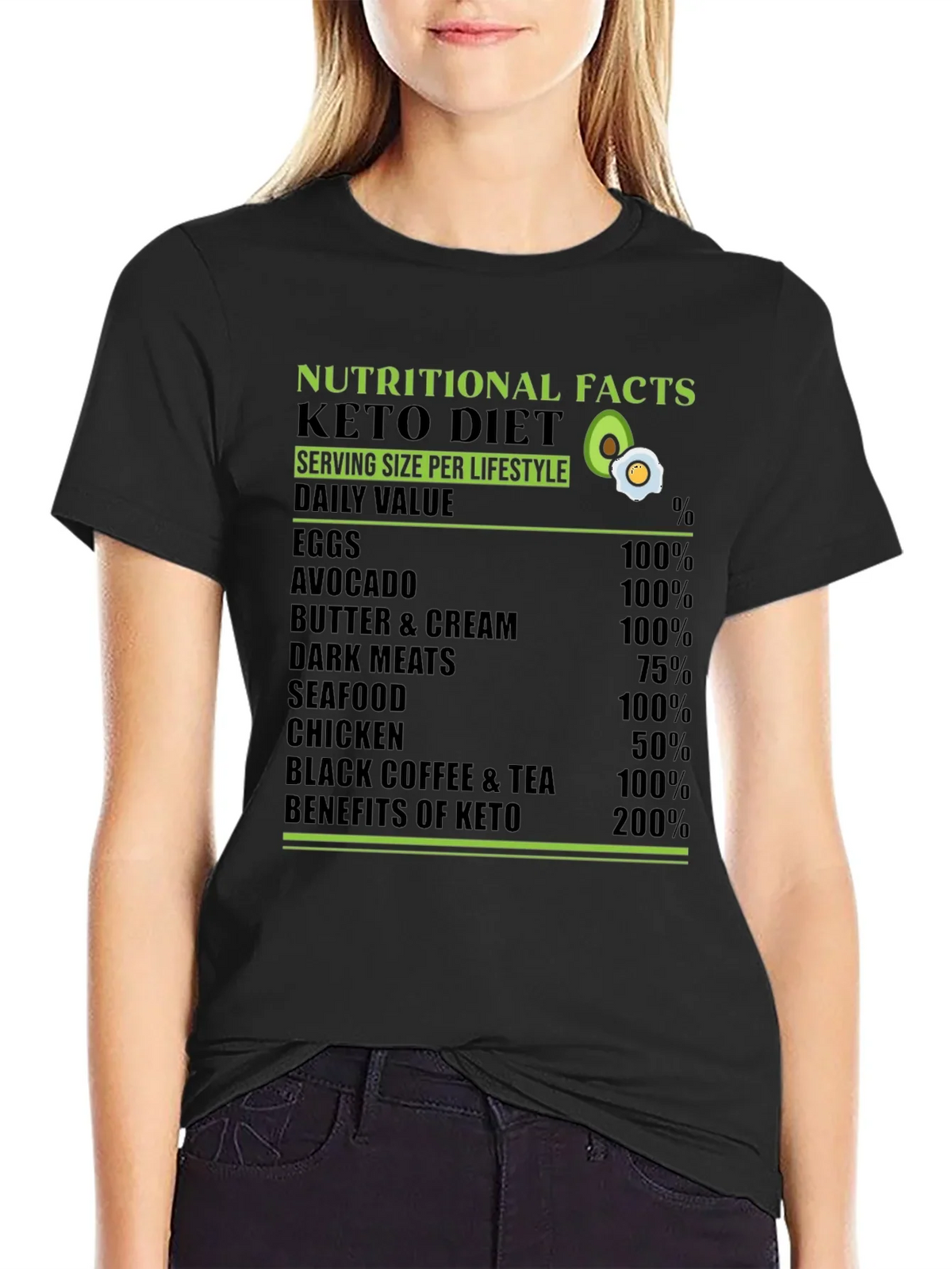Keto Diet T-Shirt Nutritional Facts Lifestyle Tee